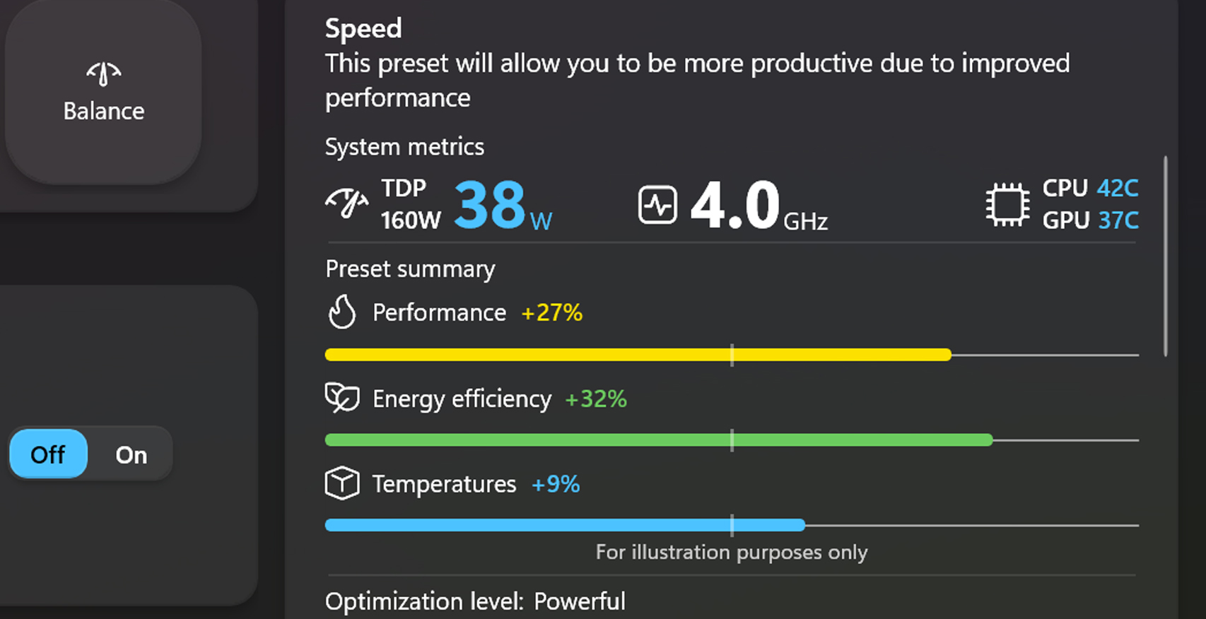 Find your limits. Safely.