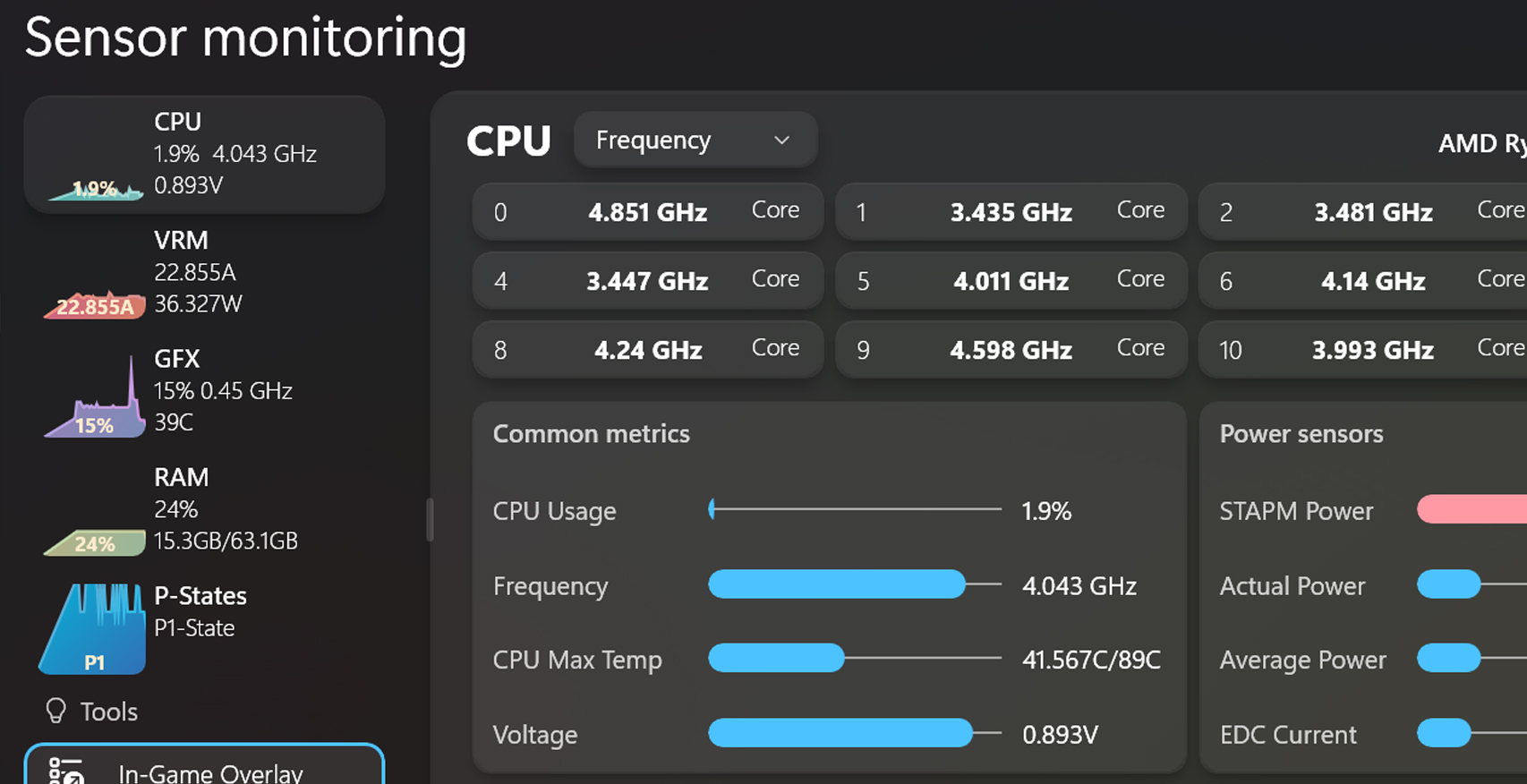 Persistent Monitoring.